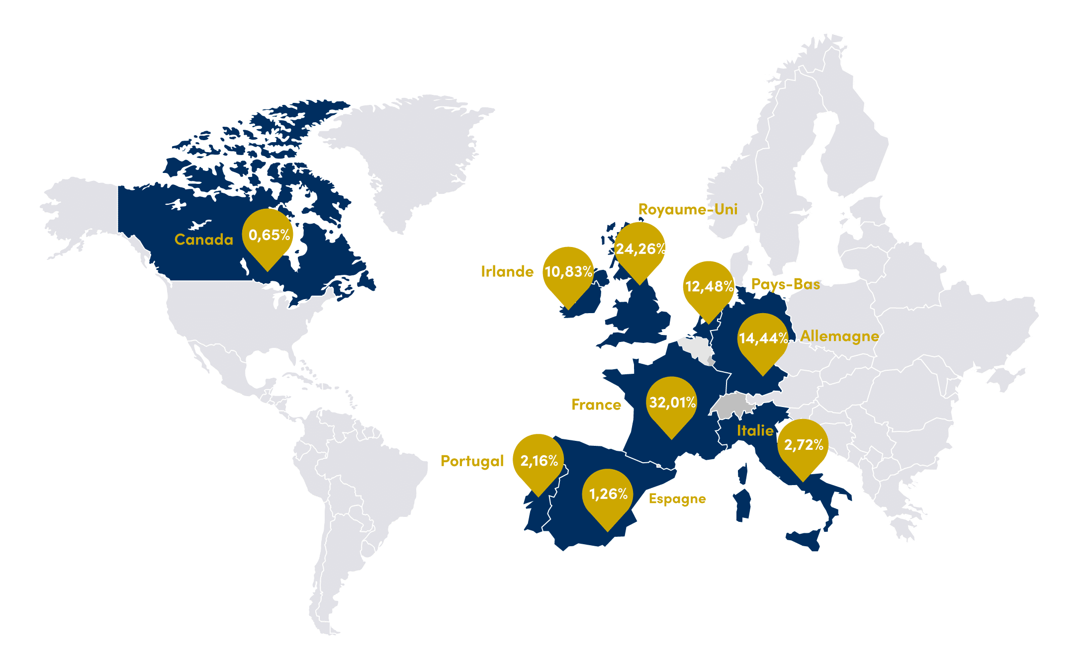 Répartition géographique de l'immobilier de santé de la société de gestion Euryale